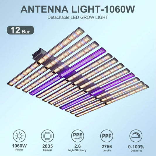 Angled view of the 1060W Antenna LED Grow Light, featuring a detachable 12-bar full spectrum design, emphasizing its 2.6 µmol/J high efficiency, 2756 µmol/s PPF, and 0-100% dimming capabilities for professional growers in New Zealand