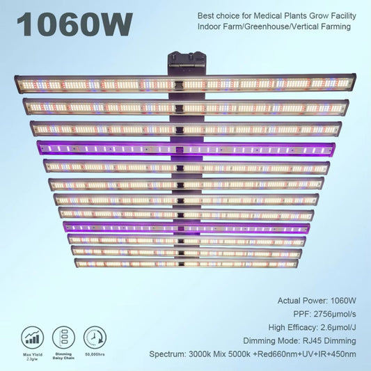 A 1060W Full Spectrum LED Grow Light, featuring multiple light bars, installed inside a reflective grow tent with plants, demonstrating its high-efficiency illumination for maximizing yields in indoor farms and greenhouses in New Zealand. The image highlights 2756 µmol/s PPF, 2.6 µmol/J efficacy, and RJ45 dimming