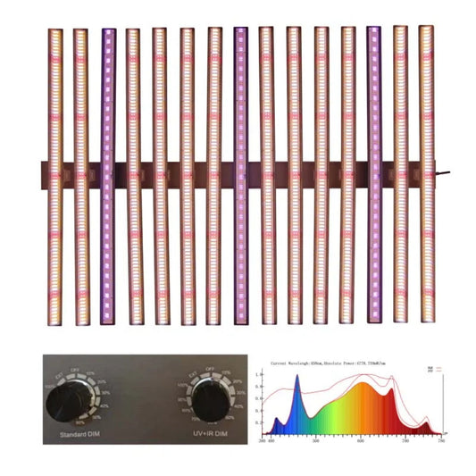 A product image of a 1400W full-spectrum LED grow light, featuring multiple light bars. Below the main light, there are images of the dual control knobs for standard dimming and UV+IR dimming, alongside a graph showing the light's spectral power distribution