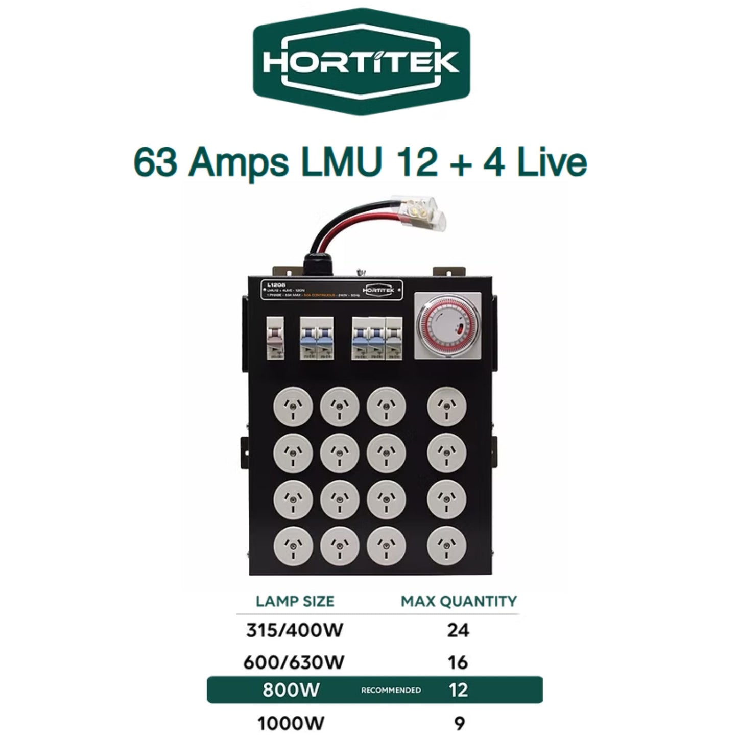 Front view of the Hortitek LMU 12 + 4 LIVE, 63A, 1-Phase lighting management unit, with a table indicating recommended maximum quantities of 315W, 400W, 600W, 630W, 800W, and 1000W grow lights per unit in New Zealand