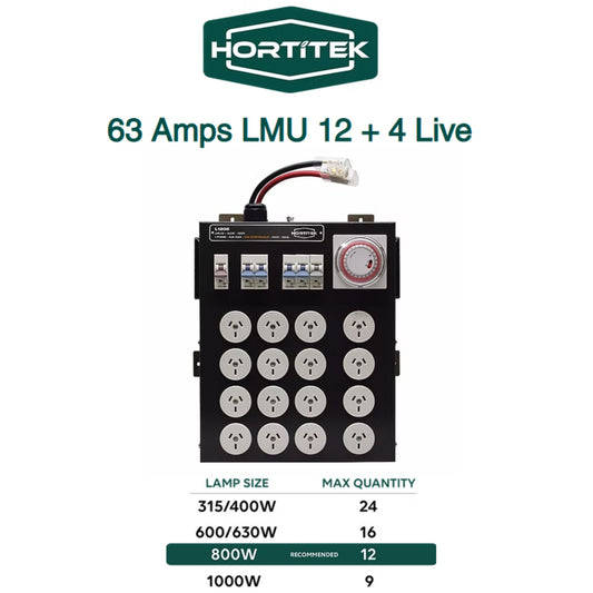 Front view of the Hortitek LMU 12 + 4 LIVE, 63A, 1-Phase lighting management unit, with a table indicating recommended maximum quantities of 315W, 400W, 600W, 630W, 800W, and 1000W grow lights per unit in New Zealand