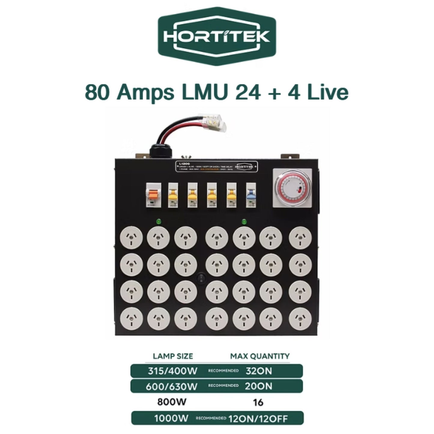 Front view of the Hortitek LMU 24 + 4 LIVE, 80A, 1-Phase lighting management unit, displaying a table of recommended maximum quantities for 315W, 400W, 600W, 630W, 800W, and 1000W grow lights, with 12 ON/12 OFF or 24 ON configurations for large New Zealand grow rooms
