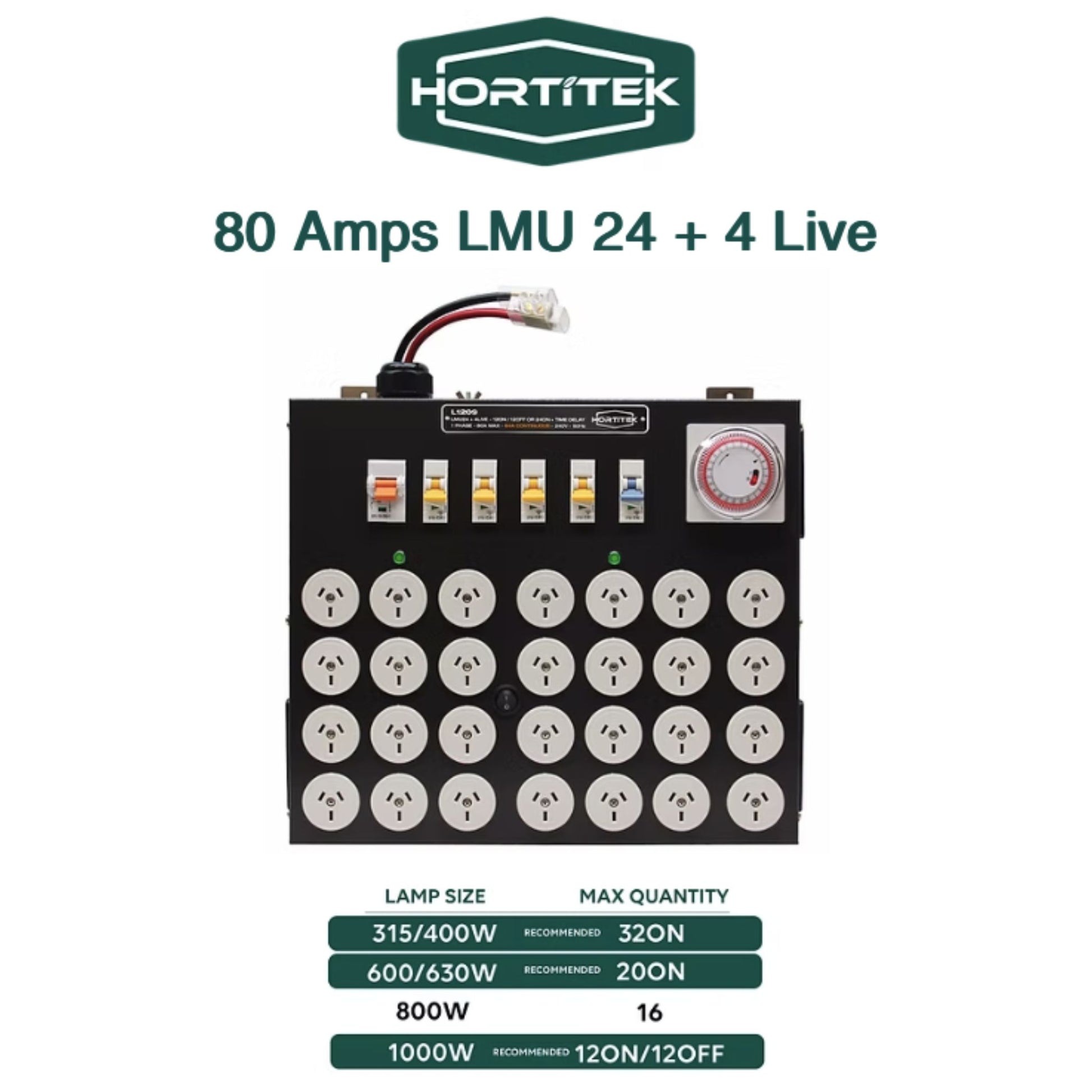 Front view of the Hortitek LMU 24 + 4 LIVE, 80A, 1-Phase lighting management unit, displaying a table of recommended maximum quantities for 315W, 400W, 600W, 630W, 800W, and 1000W grow lights, with 12 ON/12 OFF or 24 ON configurations for large New Zealand grow rooms