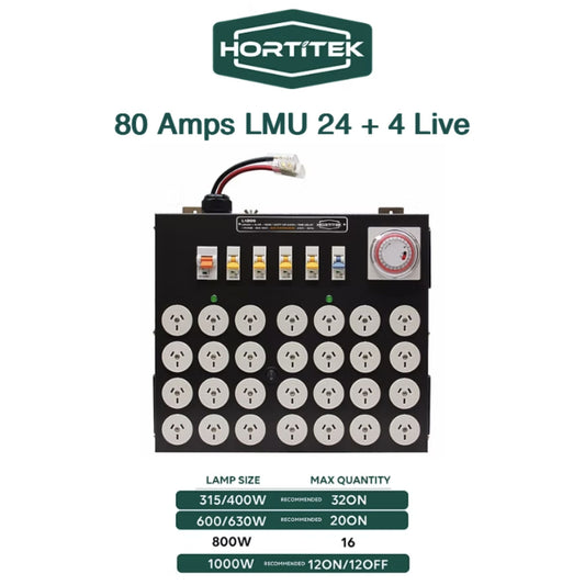 Front view of the Hortitek LMU 24 + 4 LIVE, 80A, 1-Phase lighting management unit, displaying a table of recommended maximum quantities for 315W, 400W, 600W, 630W, 800W, and 1000W grow lights, with 12 ON/12 OFF or 24 ON configurations for large New Zealand grow rooms