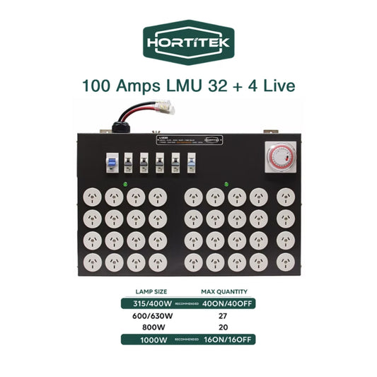 Front view of the Hortitek LMU 32 + 4 LIVE, 100A, 1-Phase light management unit, displaying a table of recommended maximum quantities for 315W, 400W, 600W, 630W, 800W, and 1000W grow lights, with 16 ON/16 OFF or 32 ON configurations for very large New Zealand grow rooms