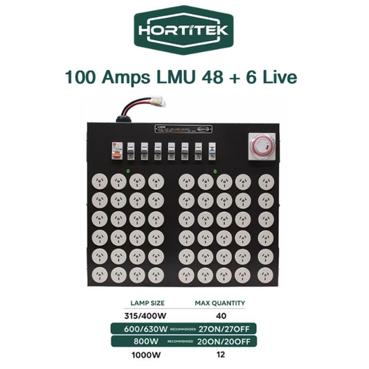Front view of the Hortitek LMU 48 + 6 LIVE, 100A, 1-Phase light management unit, displaying a table of recommended maximum quantities for 315W, 400W, 600W, 630W, 800W, and 1000W grow lights, with 24 ON/24 OFF or 48 ON configurations for commercial New Zealand grow operations