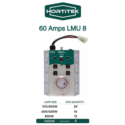 Hortitek LMU 8 showing its 60 Amp capacity and recommended maximum quantity of grow lamps for various wattages (315-1000W), ideal for commercial hydroponic setups