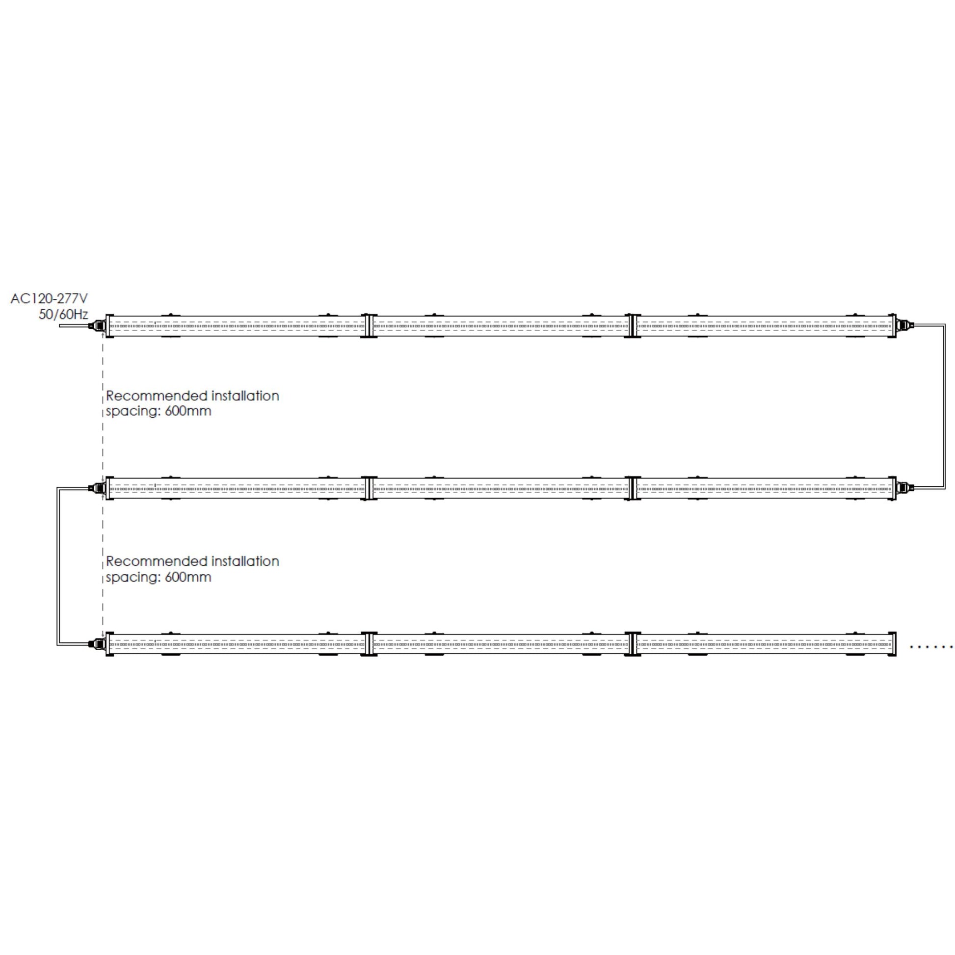 Linkable wiring diagram for the RYGH TECH 120W LED Under Canopy Grow Lights, illustrating how up to 14 fixtures can be daisy-chained together in a single run (AC120-277V, 50/60Hz) with recommended 600mm spacing, simplifying electrical setup for large-scale New Zealand grow rooms.