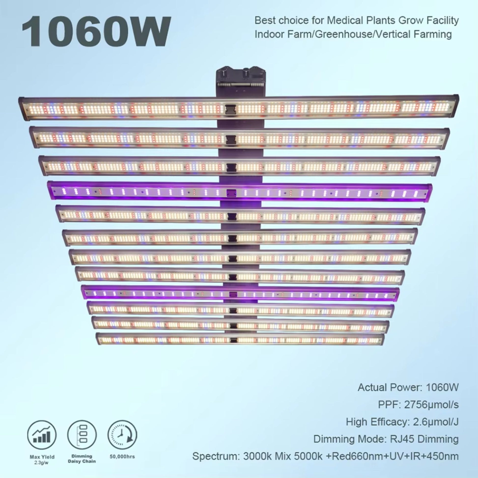 A 1060W Full Spectrum LED Grow Light, featuring multiple light bars, installed inside a reflective grow tent with plants, demonstrating its high-efficiency illumination for maximizing yields in indoor farms and greenhouses in New Zealand. The image highlights 2756 µmol/s PPF, 2.6 µmol/J efficacy, and RJ45 dimming