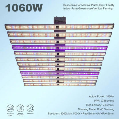 A 1060W Full Spectrum LED Grow Light, featuring multiple light bars, installed inside a reflective grow tent with plants, demonstrating its high-efficiency illumination for maximizing yields in indoor farms and greenhouses in New Zealand. The image highlights 2756 µmol/s PPF, 2.6 µmol/J efficacy, and RJ45 dimming