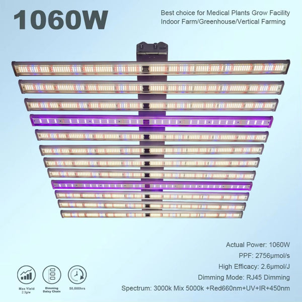 1060W LED Grow Light NZ – Full Spectrum & Dimmable – Volt & Vine