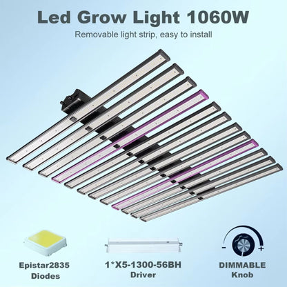 Exploded view of the 1060W LED Grow Light, showcasing its easy-to-install removable light strips, high-quality Epistar 2835 Diodes, and dedicated LED driver, along with a dimmable knob for versatile control in New Zealand horticultural setups