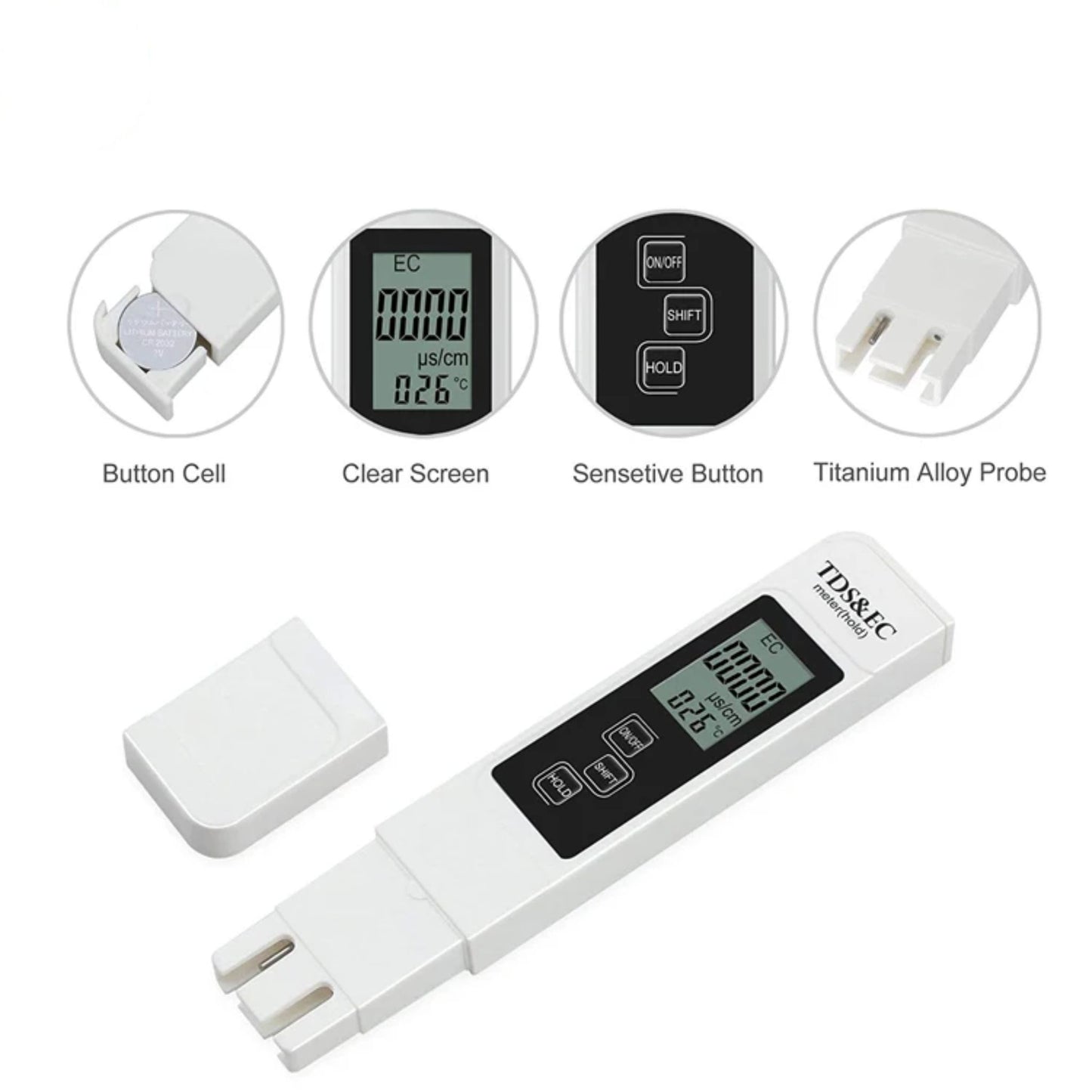 White 4-in-1 Digital Hydroponic Meter with visual callouts highlighting its key features: button cell battery, clear digital screen displaying EC/TDS, sensitive control buttons, and a titanium alloy probe for accurate pH, EC, TDS, and temperature measurements for growers in New Zealand