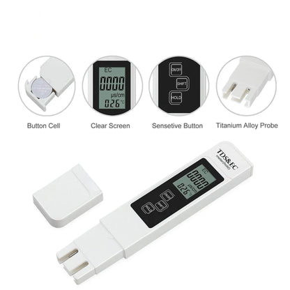 White 4-in-1 Digital Hydroponic Meter with visual callouts highlighting its key features: button cell battery, clear digital screen displaying EC/TDS, sensitive control buttons, and a titanium alloy probe for accurate pH, EC, TDS, and temperature measurements for growers in New Zealand