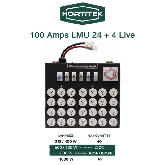 Front view of the Hortitek LMU 24 + 4 LIVE, 100A, 1-Phase light management unit, displaying a table of recommended maximum quantities for 315W, 400W, 600W, 630W, 800W, and 1000W grow lights, with 12 ON/12 OFF or 24 ON configurations, ideal for very large New Zealand grow rooms