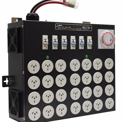 Three-quarter view of the Hortitek LMU 24 + 4 LIVE, 63A, 1-Phase power distribution board, with robust power input terminals and 24 individual Australian/New Zealand standard electrical outlets for professional horticultural setups