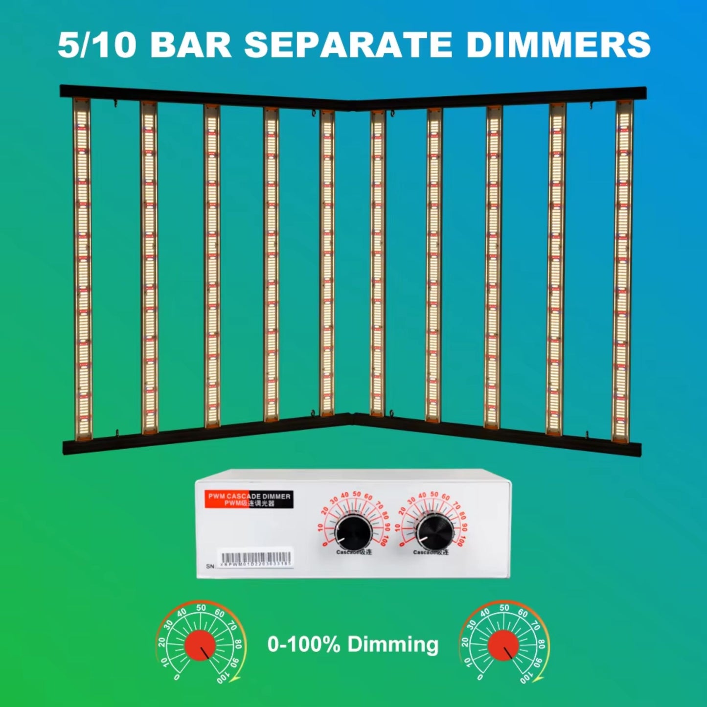 Graphic illustrating the 5/10 bar separate dimming feature of the MEIJIU-1988-F10-GL1000W LED Grow Light, showing multiple light bars and a separate PWM Cascade Dimmer control box for precise 0-100% light intensity adjustments for different growth stages in New Zealand