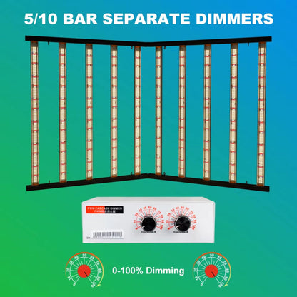 Graphic illustrating the 5/10 bar separate dimming feature of the MEIJIU-1988-F10-GL1000W LED Grow Light, showing multiple light bars and a separate PWM Cascade Dimmer control box for precise 0-100% light intensity adjustments for different growth stages in New Zealand