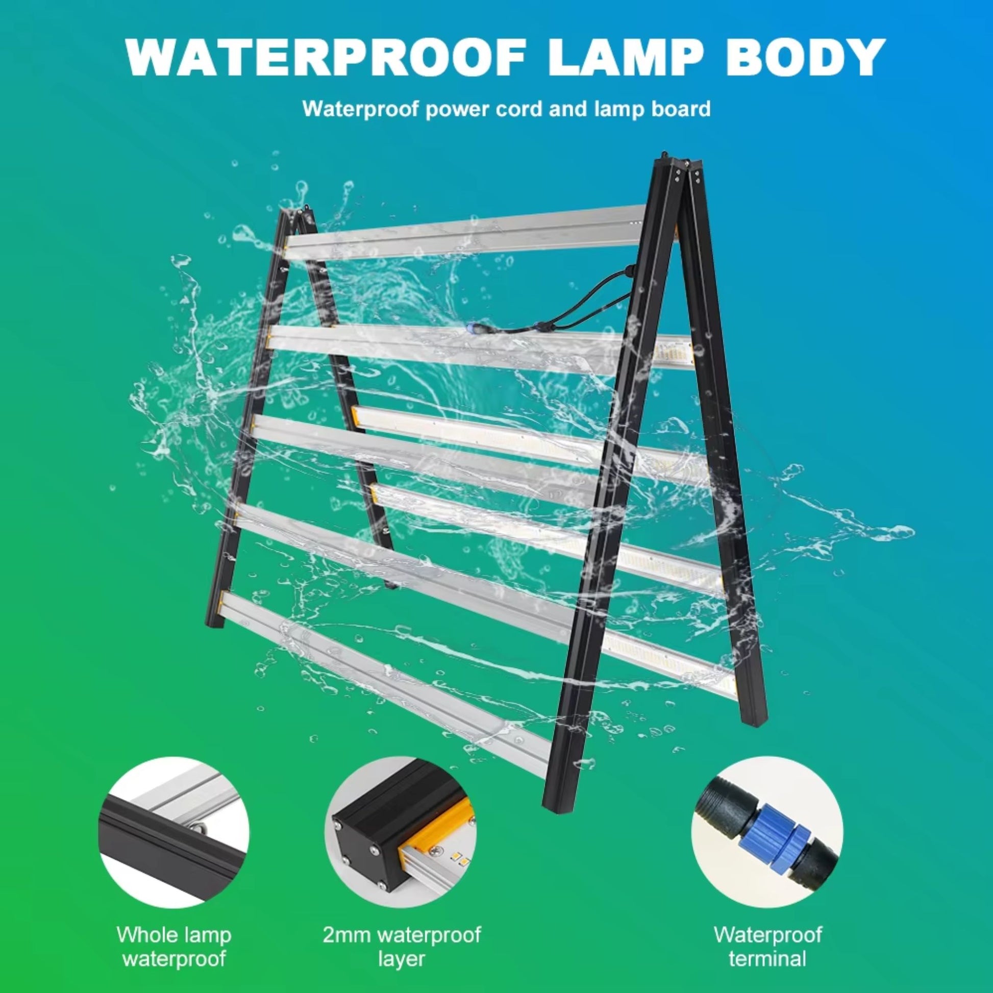 Graphic illustrating the waterproof lamp body of the MEIJIU-1988-F10-GL1000W LED Grow Light, highlighting its whole lamp waterproof design, 2mm waterproof layer, and waterproof terminal, ensuring safe and reliable operation in humid New Zealand grow environments